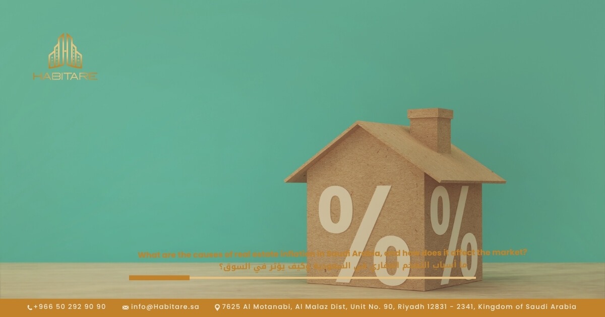 What Is Driving Real Estate Inflation in Saudi Arabia