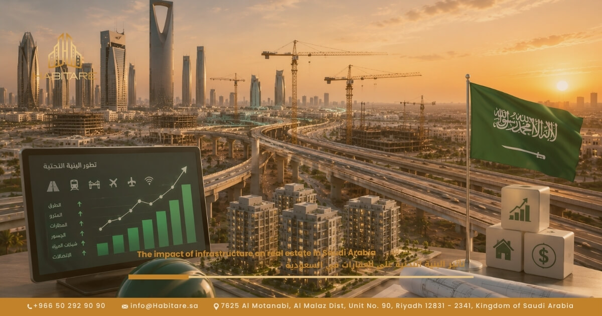 تأثير البنية التحتية على العقارات في السعودية