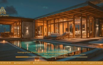Average Prices of Houses and Villas in North Riyadh 2026