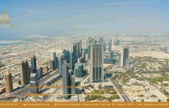 الاستثمار العقاري في السعودية